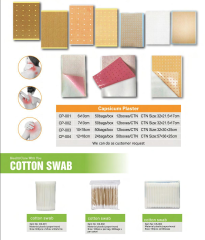 Capsicum Plaster