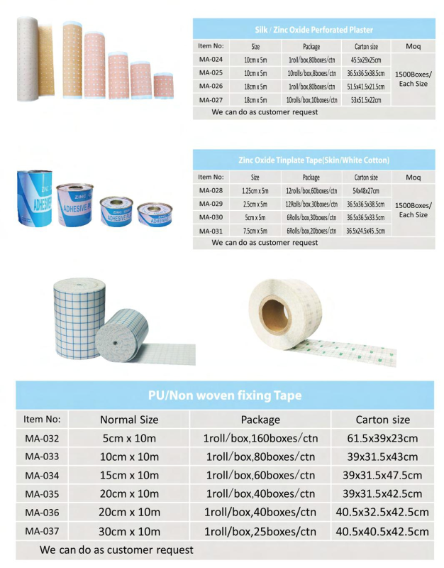 Silk / Zinc Oxide Perforated Plaster