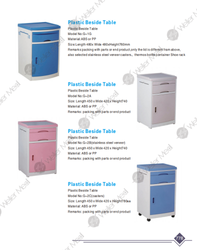 Plastic Beside Table