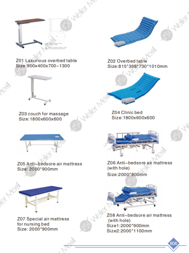 Z01 Laxurious overbed table