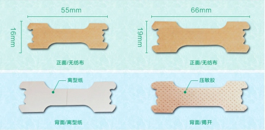 Two in one rounded foot patch