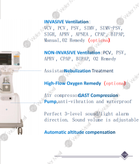 CWH-3010