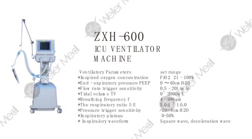 ZXD-600D