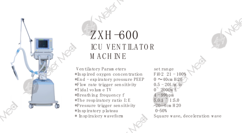 ZXD-600D