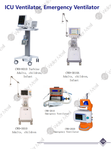 CWH-8010