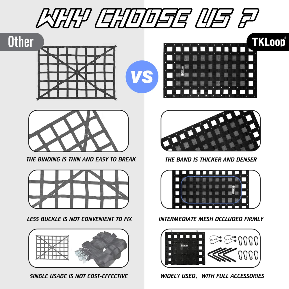 Tailgate Cargo Net,2.3' x 3.9'Heavy Duty Cargo Net for Pickup Truck Bed,SUV, Cargo Nets with Cam Buckles & Elastic Ropes