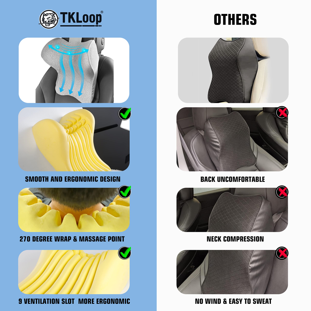 TKLoop Car Neck Support Pillow for Neck Pain Relief When Driving,Headrest Pillow for Car Seat with Soft Memory Foam(Grey)