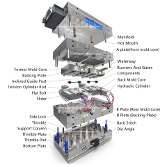 Kamikawa Precision Professional Manufacturing Electric Vehicle Charging Gun Handle Gun Head Connector Adapter Injection Processing