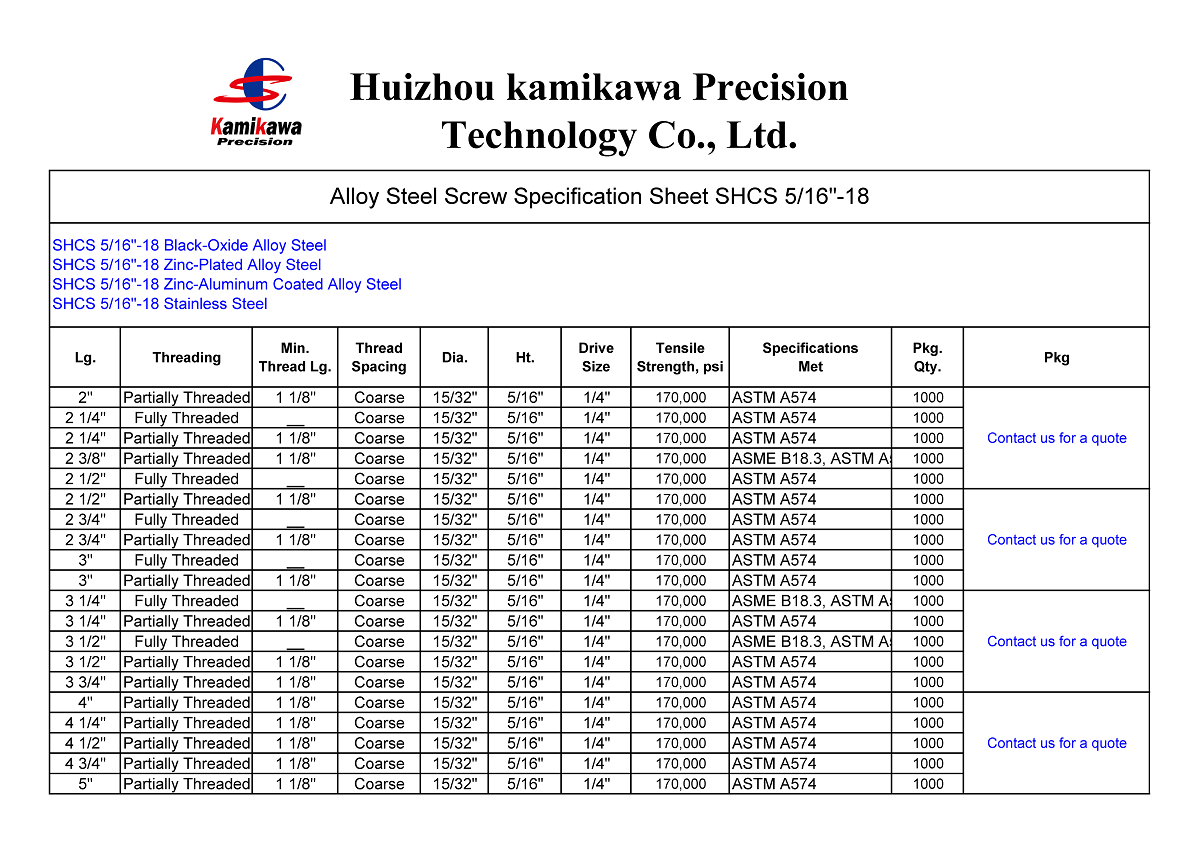 SHCS 5/16"-18 Screw Spec Sheet