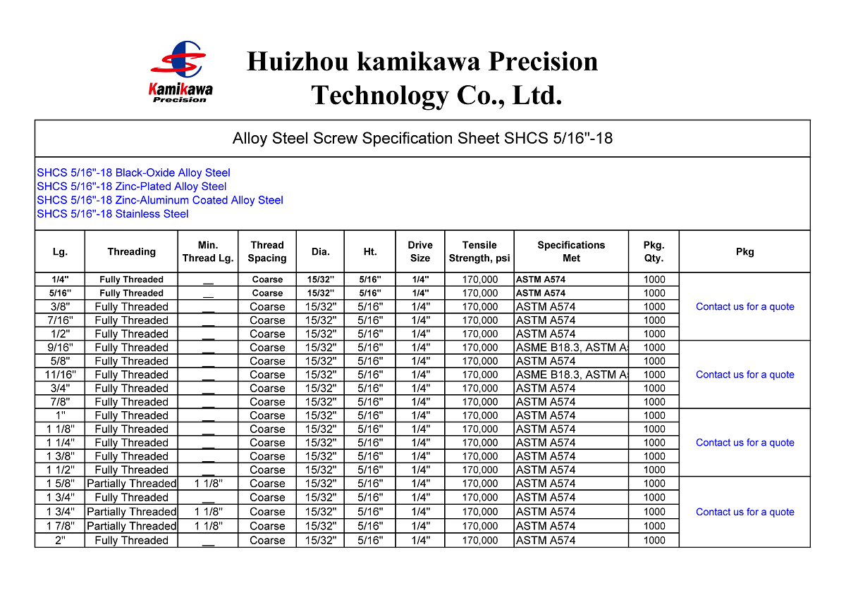 SHCS 5/16"-18 Screw Spec Sheet