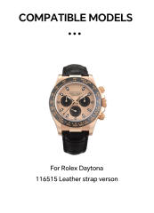 Vagenari S-Grade TPU Watch Protective Film For Rolex Daytona 116515 Leather strap verson