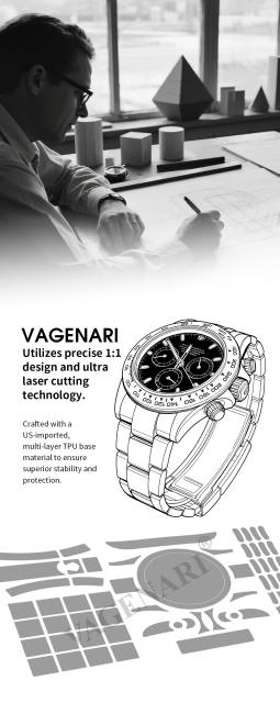 Vagenari S-Grade TPU Watch Protective Film For Rolex Daytona 116515 Leather strap verson