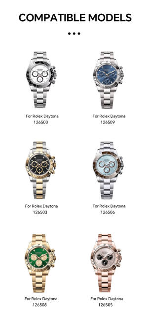 Vagenari TPU Watch Protective Film S-Grade For Rolex Daytona 126500.126508.126505.126509.126506