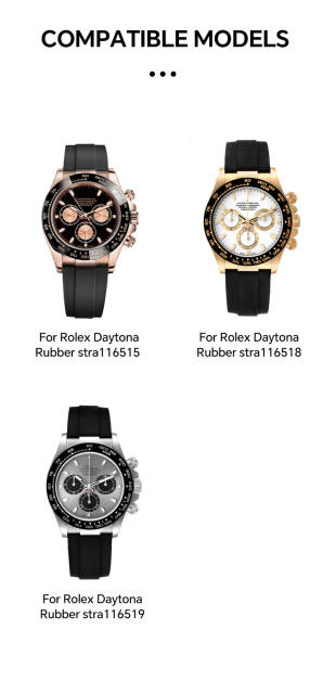 Vagenari S-Grade TPU Watch Protective Film For Rolex Daytona Rubber strap 116515 116518 116519