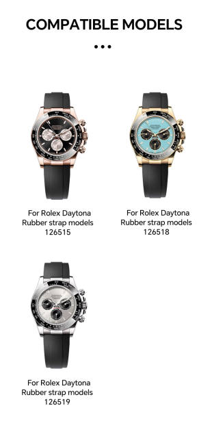 Vagenari S-Grade TPU Watch Protective Film For Rolex Daytona Rubber strap models 126515 126518 126519