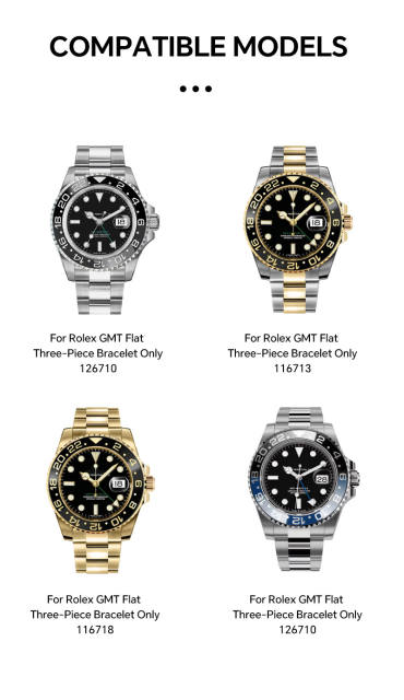 Vagenari TPU Watch Protective Film S-Grade For Rolex GMT Flat Three-Piece Bracelet Only