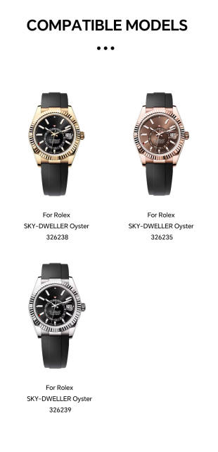 Vagenari S-Grade TPU Watch Protective Film For Rolex SKY-DWELLER Oyster 326238.326235.336238.336235.336239