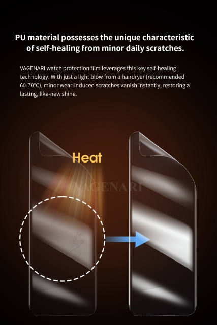 Vagenari S-Grade TPU Watch Protective Film For Rolex SKY-DWELLER Oyster 42mm 326135,326138,326139 leather strap models