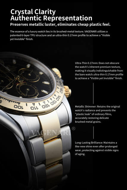 Vagenari S-Grade TPU Watch Protective Film For Rolex SKY-DWELLER Oyster 42mm 326135,326138,326139 leather strap models