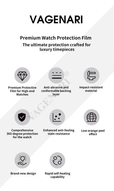 Vagenari S-Grade TPU Watch Protective Film For Rolex SKY-DWELLER Oyster 42mm 326135,326138,326139 leather strap models