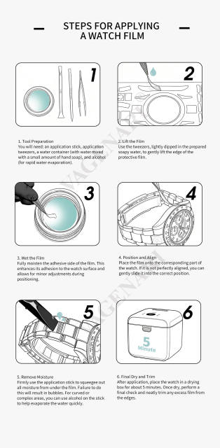 Vagenari S-Grade TPU Watch Protective Film For Rolex SKY-DWELLER Oyster 42mm 326135,326138,326139 leather strap models