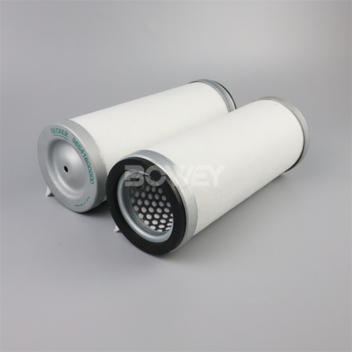 96541600000 Bowey replaces Becker vacuum pump filter element