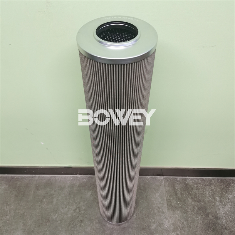 1.1801 G40 Bowey replaces EPE stainless steel folding hydraulic oil filter element
