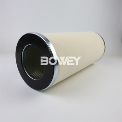 AFF-EL22B Bowey interchanges SMC pipeline compressed air filter element