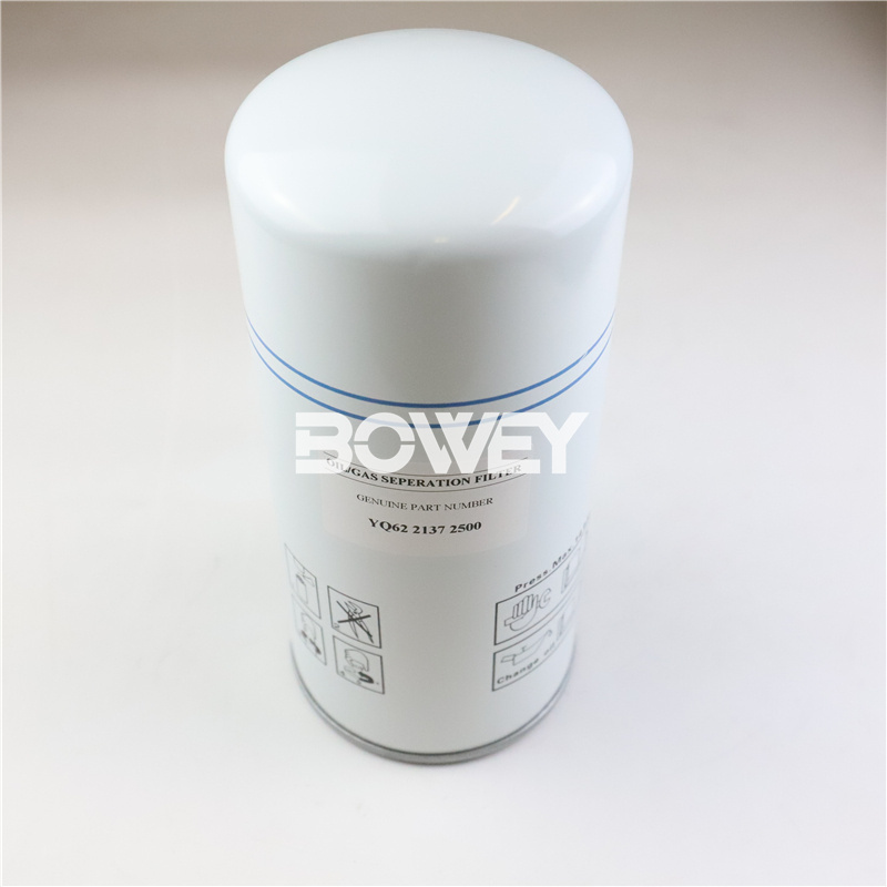 1625182869 1625165639 1631011801 Bowey replaces Atlas Copco air compressor oil filter element