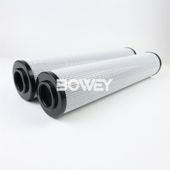 0400RK015MM Bowey replaces Hydac hydraulic oil filter element