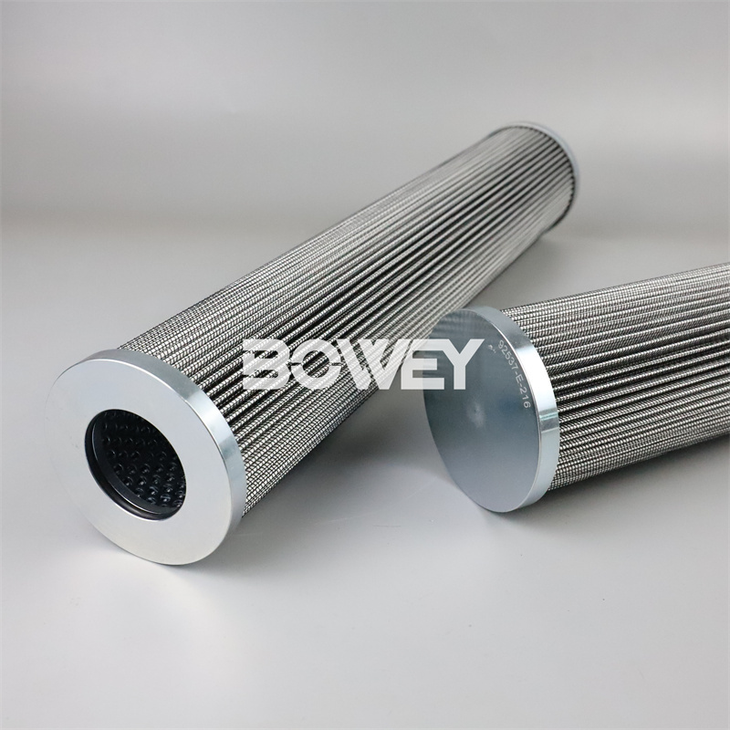 HC9601FHZ16Z Bowey replaces Pall hydraulic oil filter element 