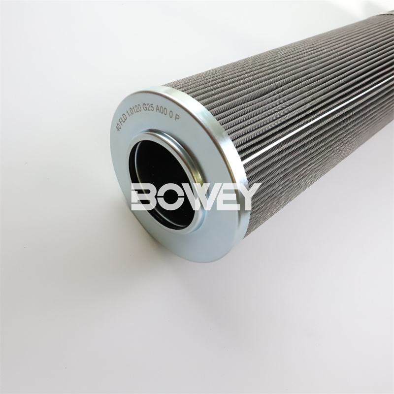 HC9901E20026H Bowey replaces Pall hydraulic filter element