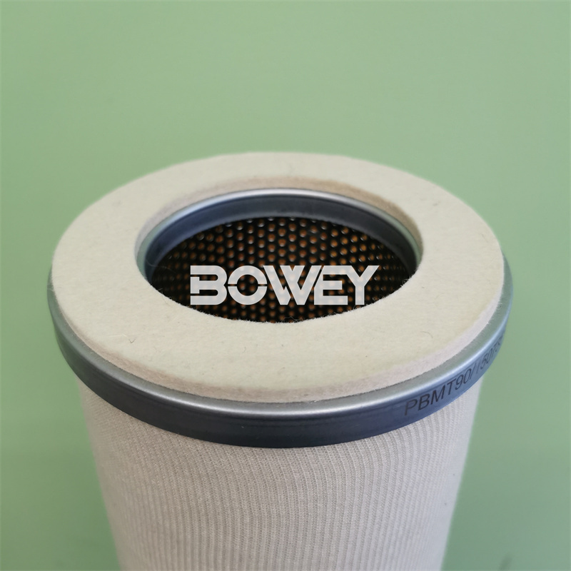 P-DS-MT 170/230/800 Bowey replaces PETROGAS medium temperature dust removal filter element