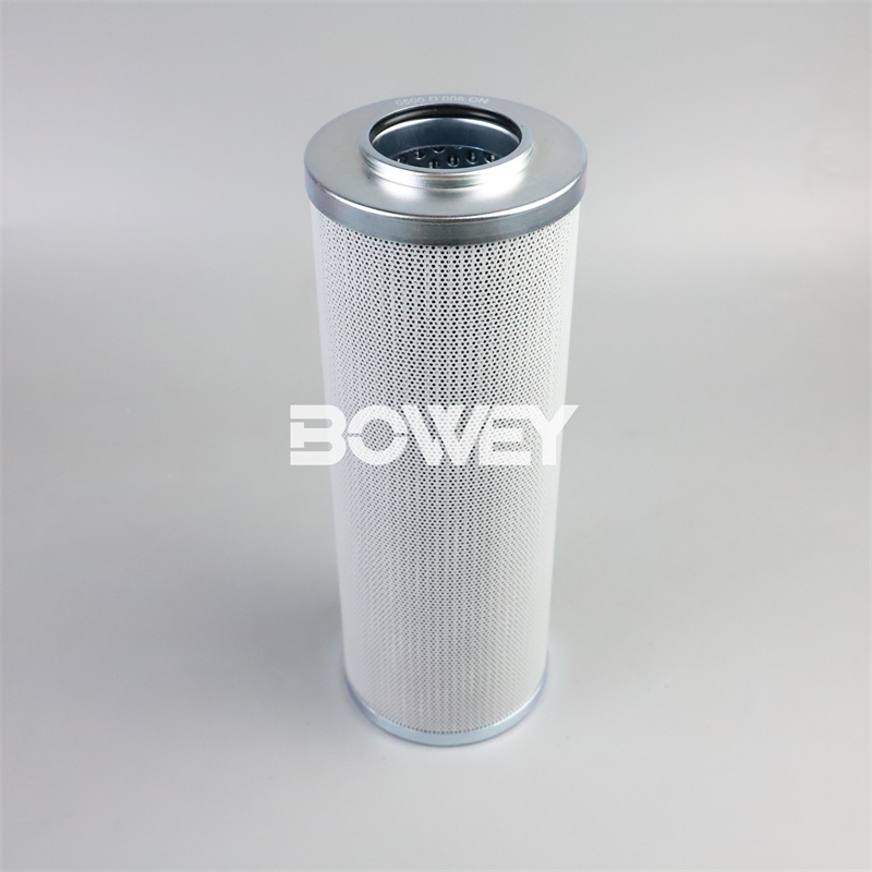 CCZ3/9CZ3 Bowey replaces Schroeder hydraulic oil filter element