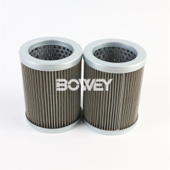 P-STU-24B-150W Bowey replaces Taisei Kogyo stainless steel mesh oil suction filter element