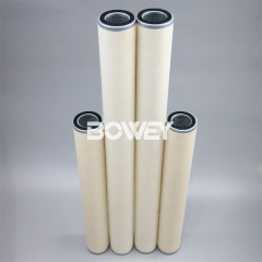 FG-36 Bowey Replaces Peco Facet Fiber Glass Depth Style Gas Filter - Separator Cartridges