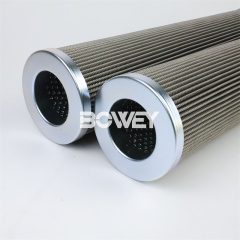 PI8445DRG60 Bowey Replaces Mahle High Pressure Stainless Steel Hydraulic Filter Element