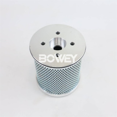 TCR421062001 Bowey Replaces Voith Star Filter Element For BFP Hydraulic Coupling