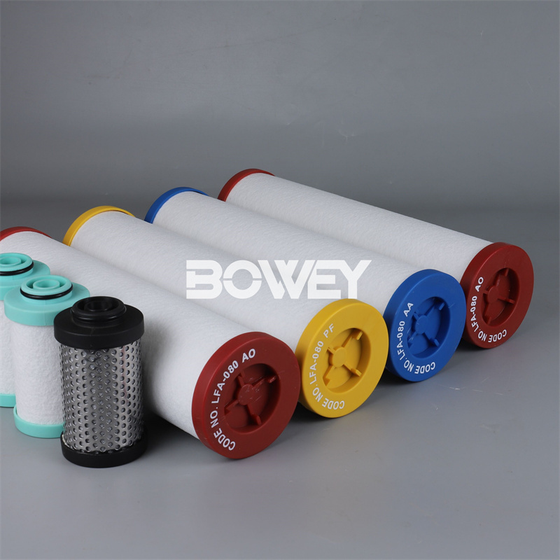 LFA-010 PF/AO/AA/AX/AR/AAR/ACS Bowey Replaces Yuka Air Compressor Precision Filter Element