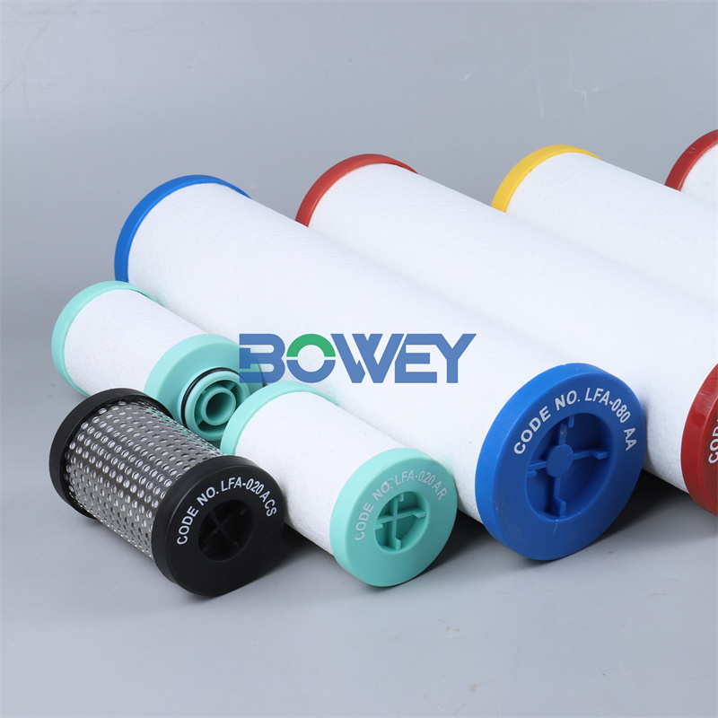 LFA-110 PF/AO/AA/AX/AR/AAR/ACS Bowey Replaces Yuka Air Compressor Precision Filter Element