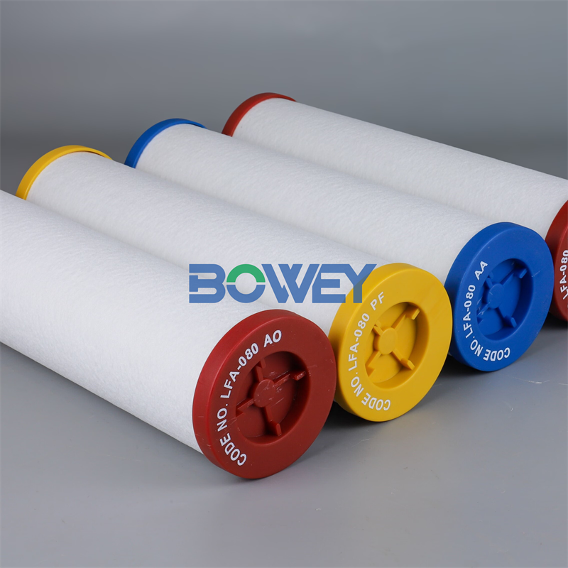 LFA-090 PF/AO/AA/AX/AR/AAR/ACS Bowey Replaces Yuka Air Compressor Precision Filter Element
