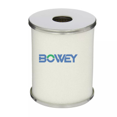 AM-EL150 AM-EL250 Bowey Oil Mist Separation Filter Element