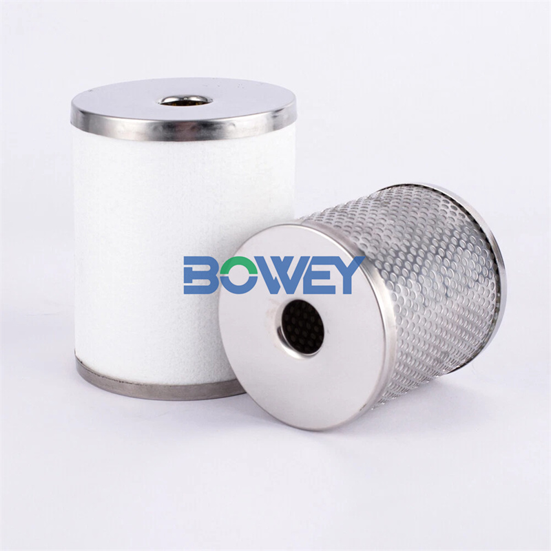 AM-EL150 AM-EL250 Bowey Oil Mist Separation Filter Element