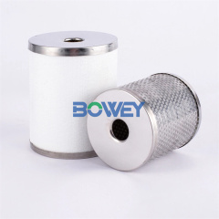 AM-EL150 AM-EL250 Bowey Oil Mist Separation Filter Element