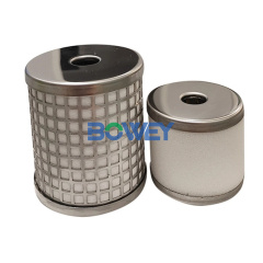 AM-EL150 AM-EL250 Bowey Oil Mist Separation Filter Element