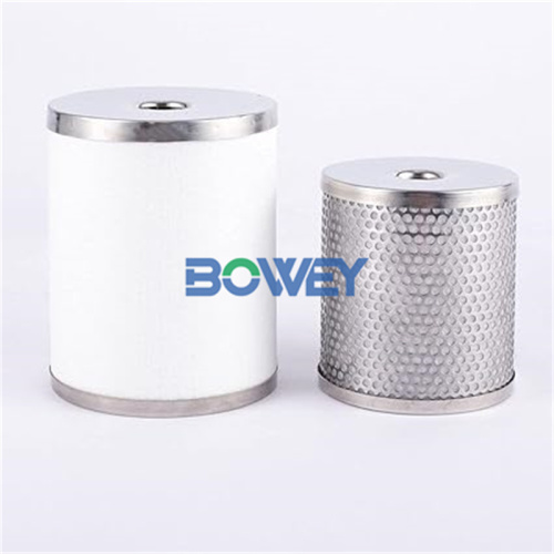 AM-EL150 AM-EL250 Bowey Oil Mist Separation Filter Element