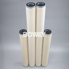 FG-12 Bowey Replaces Peco Facet Fiber Glass Depth Style Gas Filter - Separator Cartridges