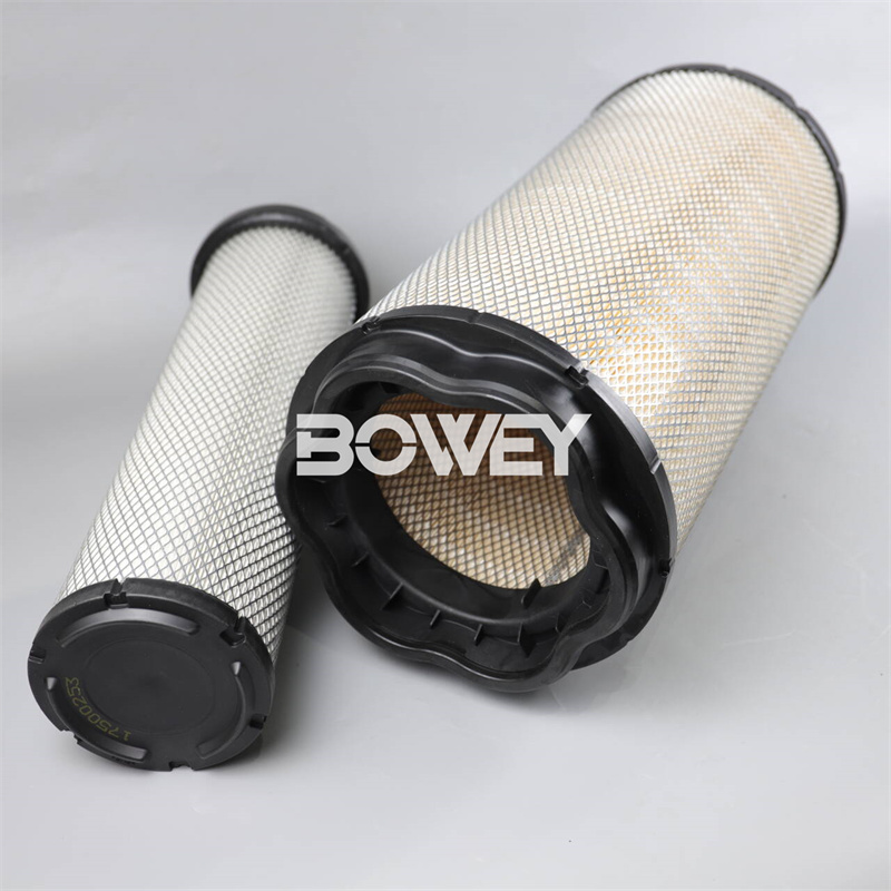 17500251 17500253 Bowey replaces Volvo air dust filter cartridge