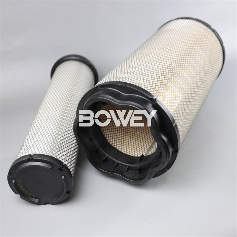 17500251 17500253 Bowey replaces Volvo air dust filter cartridge