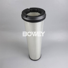 17500251 17500253 Bowey replaces Volvo air dust filter cartridge